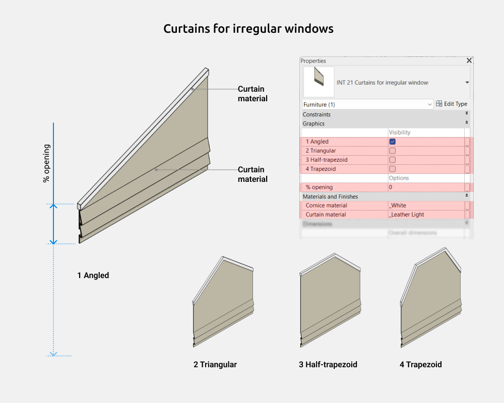Curtains Revit Families — Curtains for irregular windows