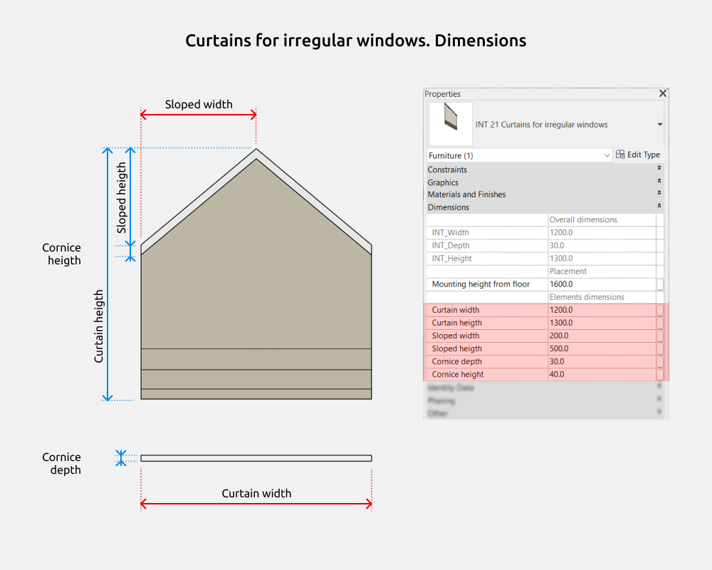Curtains Revit Families — Curtains for irregular windows