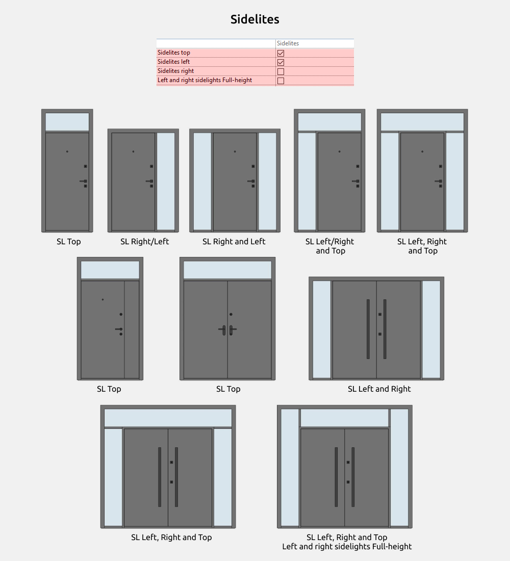 Doors Revit Families — Sidelites (Transom)