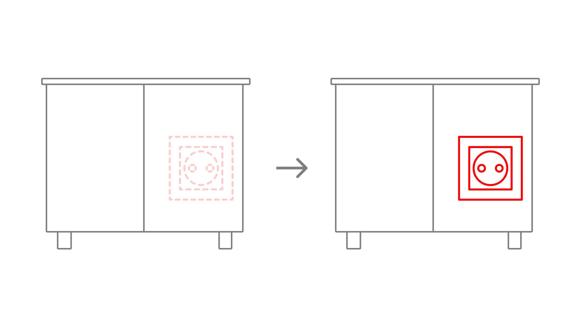 The symbol stays visible even when furniture covers the mechanism