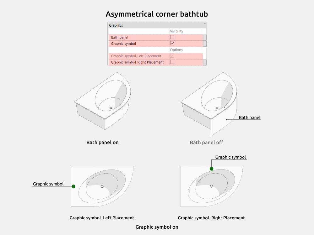 Bathroom Revit Families — Asymmetrical corner bathtub