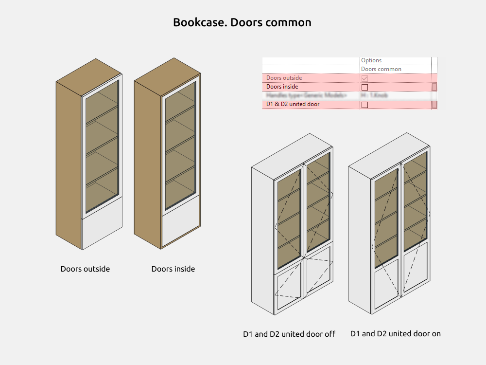 Storage Cabinets Revit Families — Doors. Common