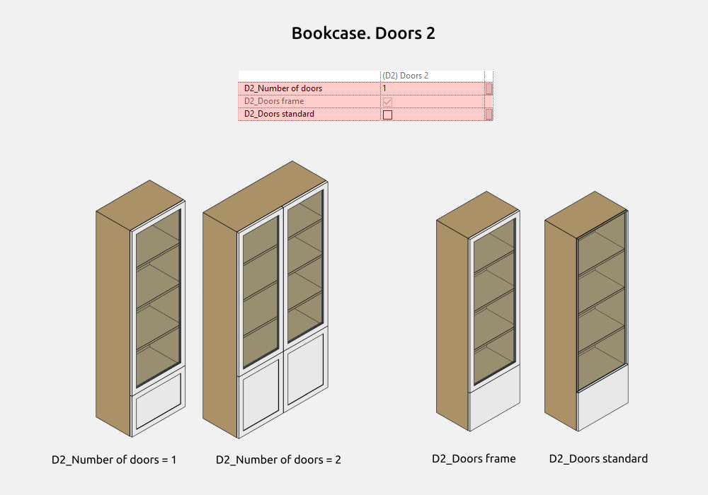 Storage Cabinets Revit Families — Doors 2