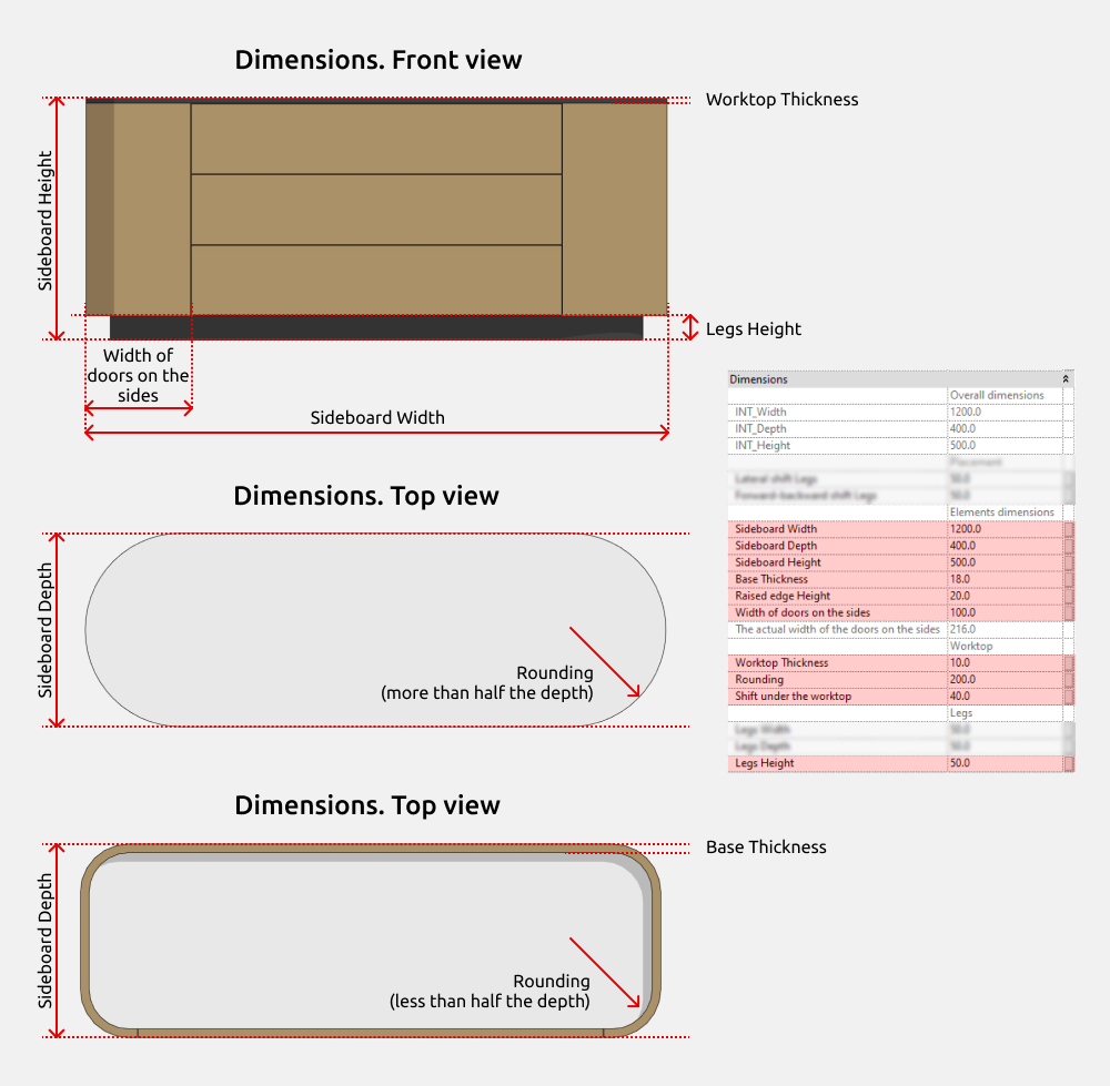 Sideboards Revit Families — Dimensions