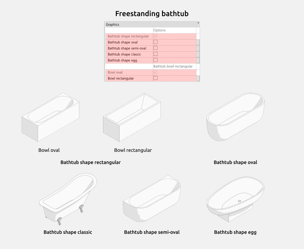 Bathroom Revit Families — Freestanding bathtub