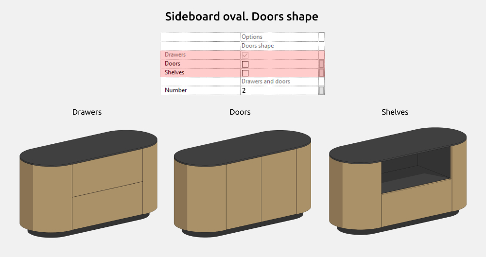 Sideboards Revit Families — Doors