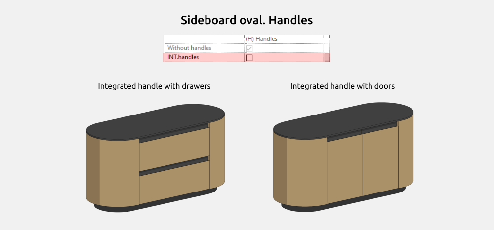 Sideboards Revit Families — Doors