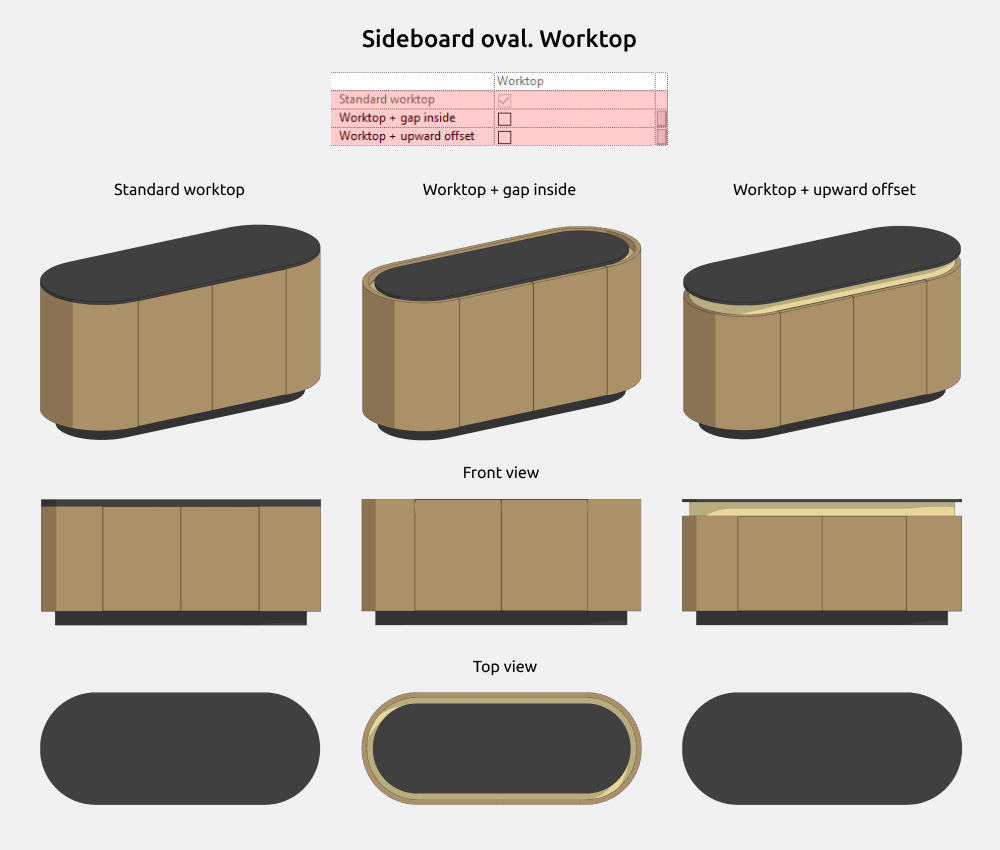 Sideboards Revit Families — Doors