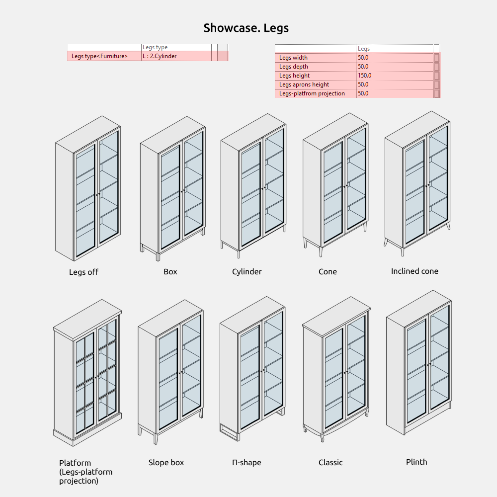 Storage Cabinets Revit Families — Legs