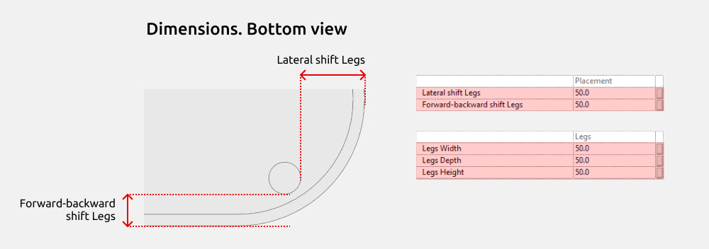 Sideboards Revit Families — Legs