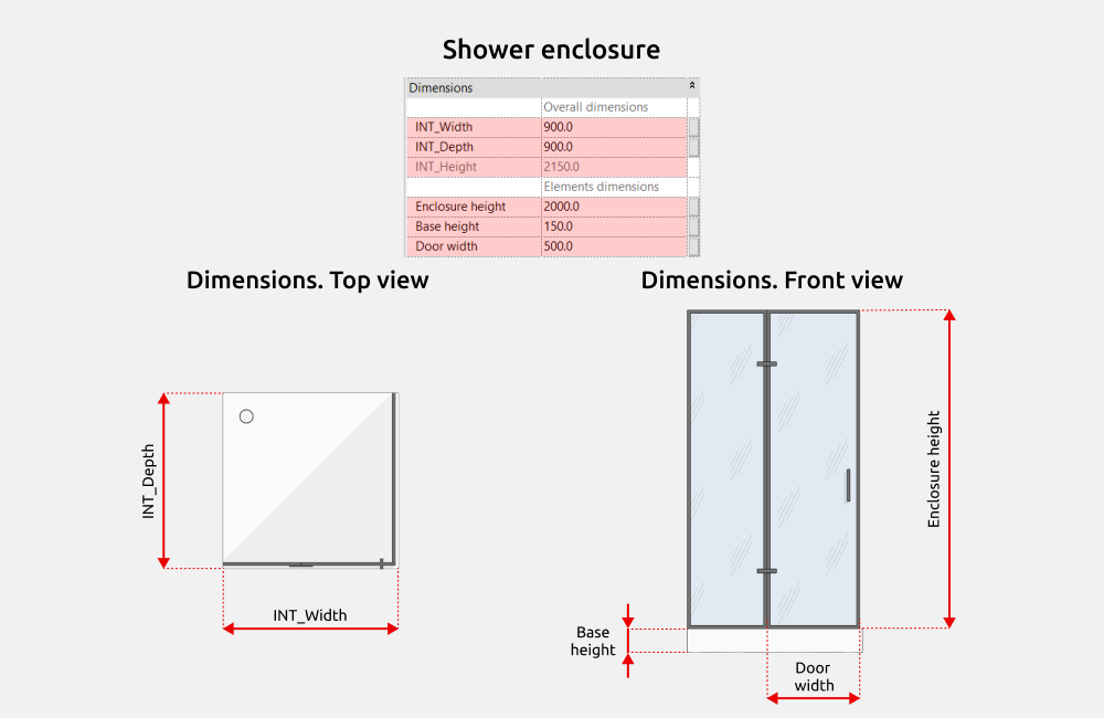 Bathroom Revit Families — Dimensions