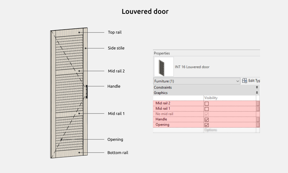 Bathroom Furniture Revit Families — Louvered door