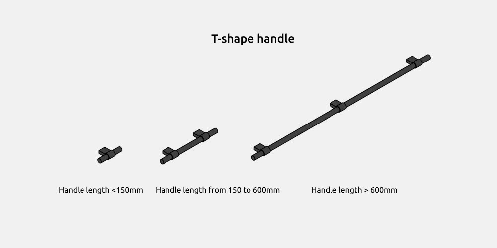 Storage Cabinets Revit Families — Common. Handles