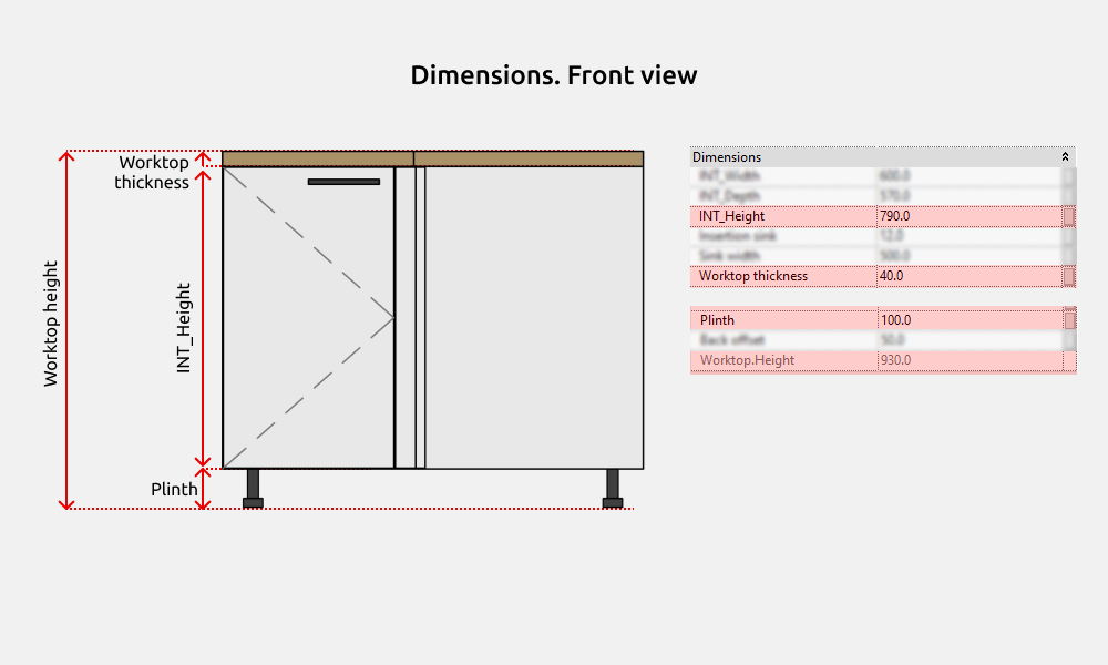Kitchen Revit Families — Dimensions