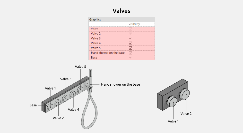 Bathroom Revit Families — Valves