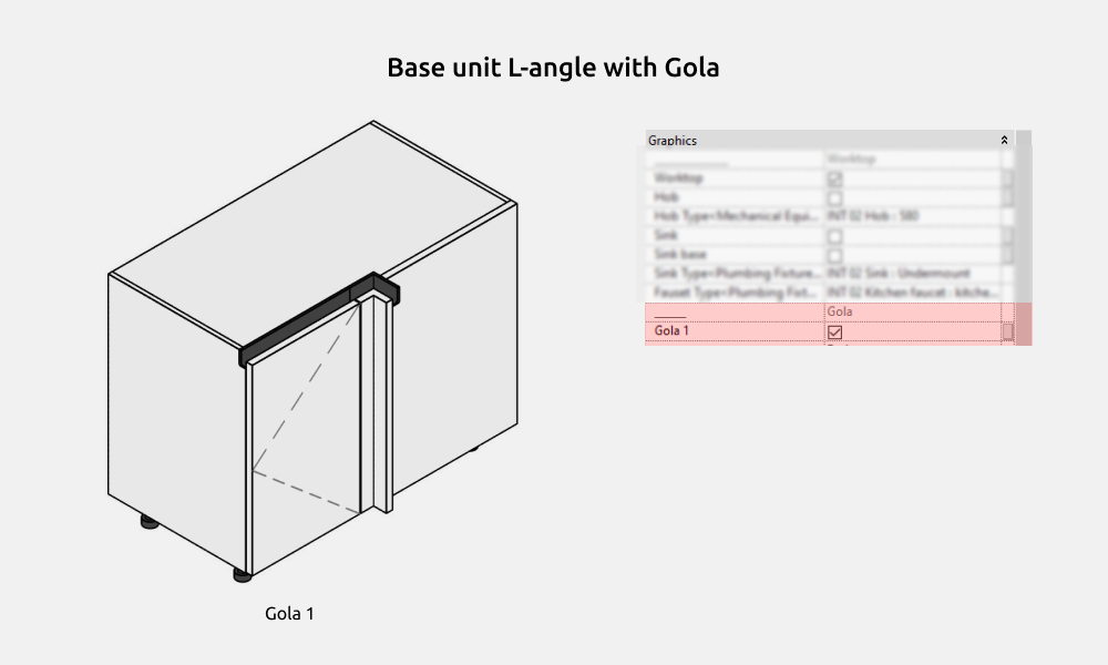 Kitchen Revit Families — Gola