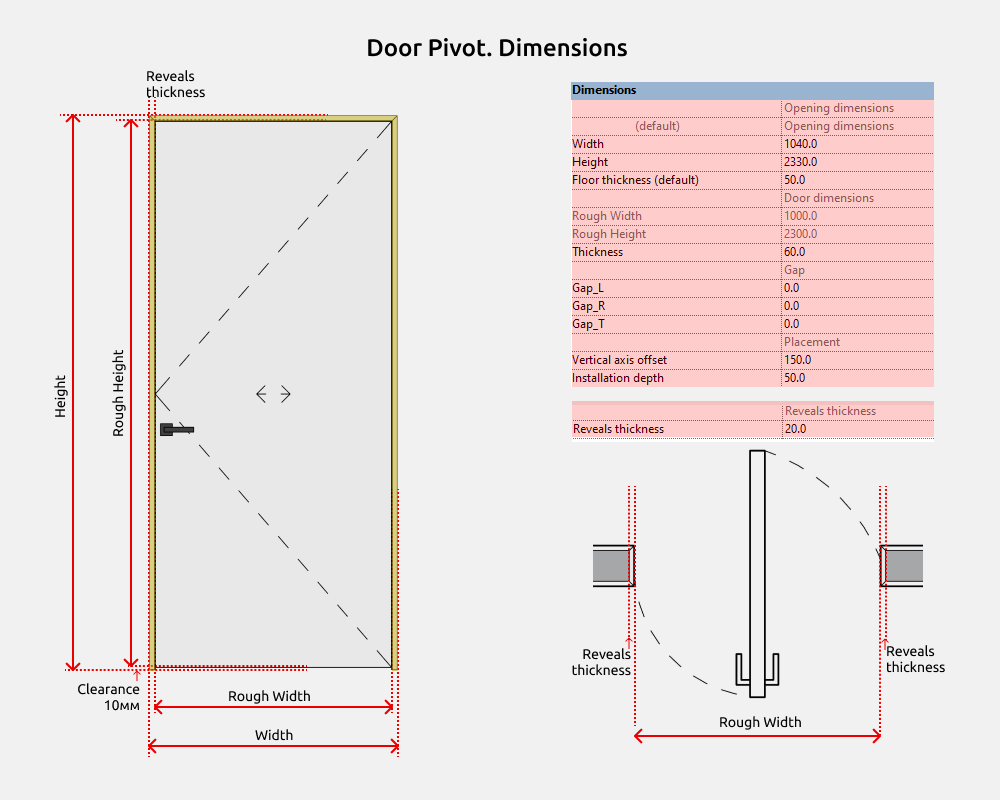 Doors Revit Families — Pivot door