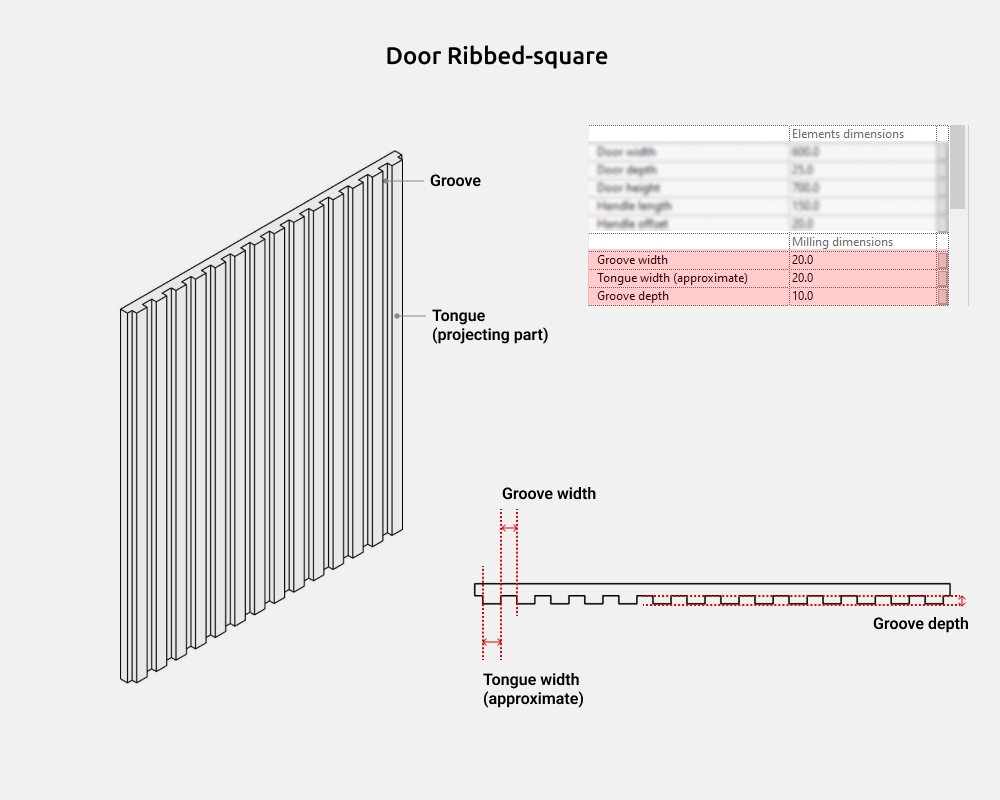 Storage Cabinets Revit Families — Door Ribbed-square