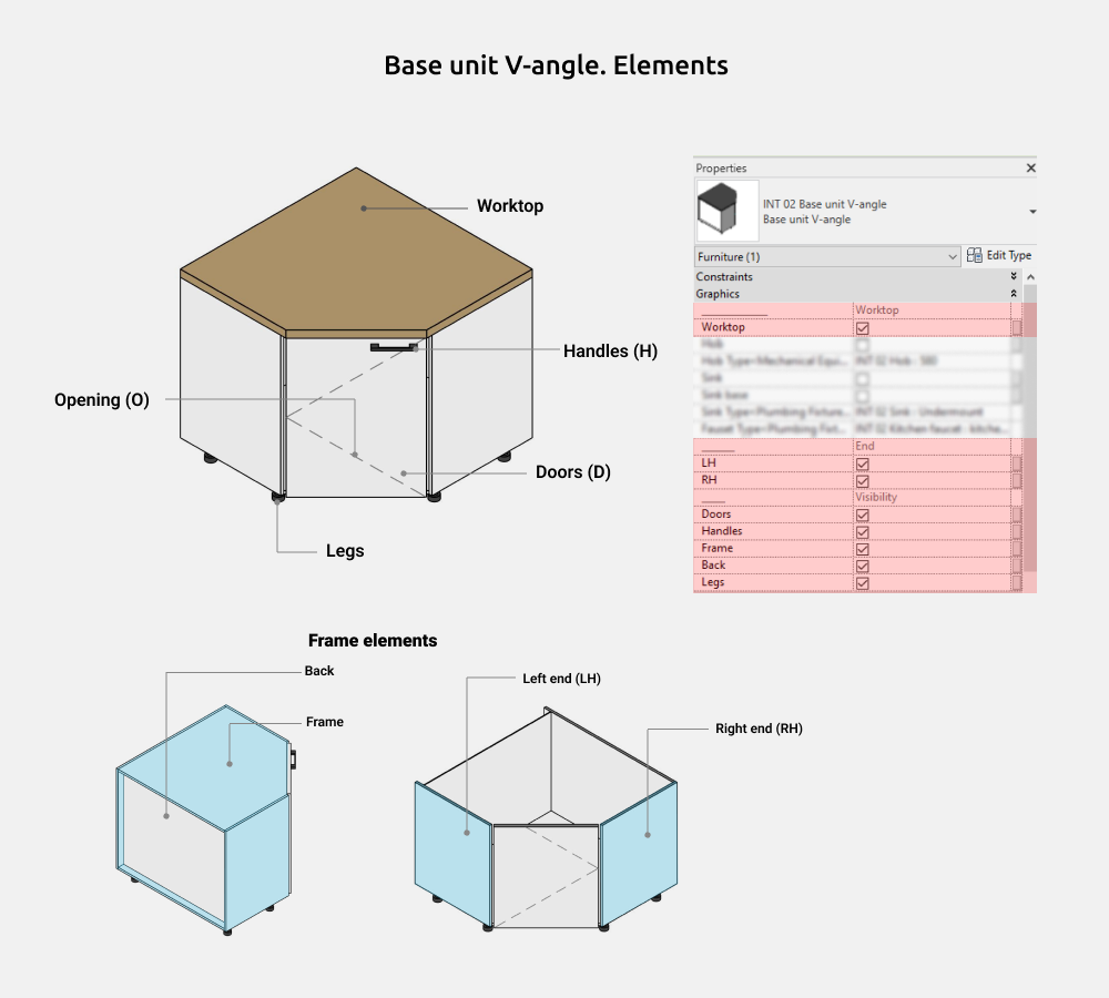 Kitchen Revit Families — Base unit V-angle