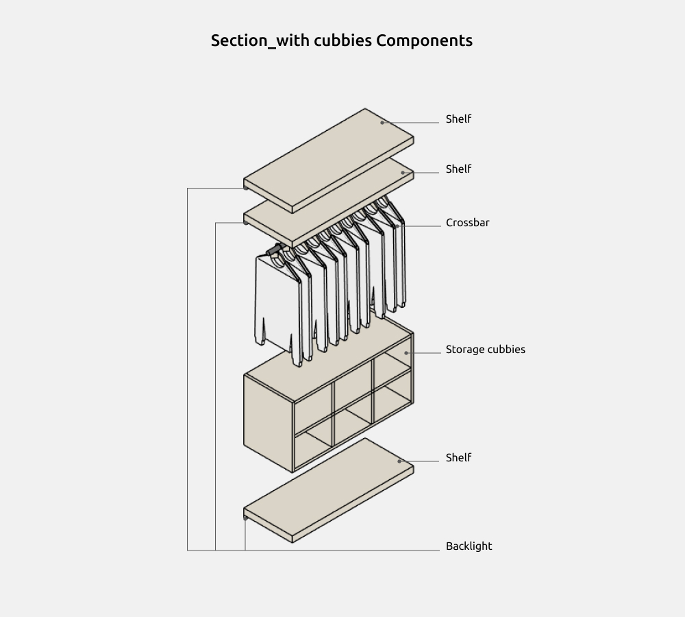 Wardrobe Revit Families — Sectionwith cubbies