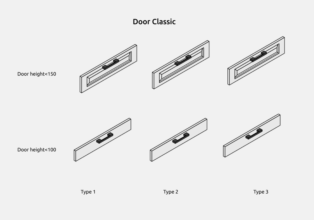 Storage Cabinets Revit Families — Door Classic