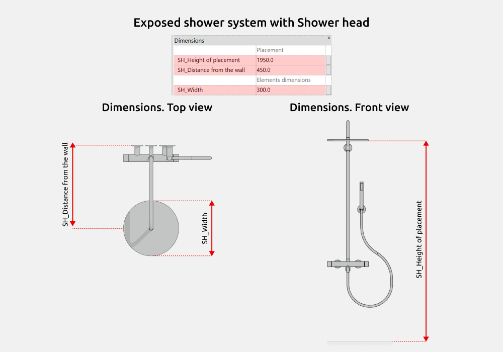 Bathroom Revit Families — Dimensions