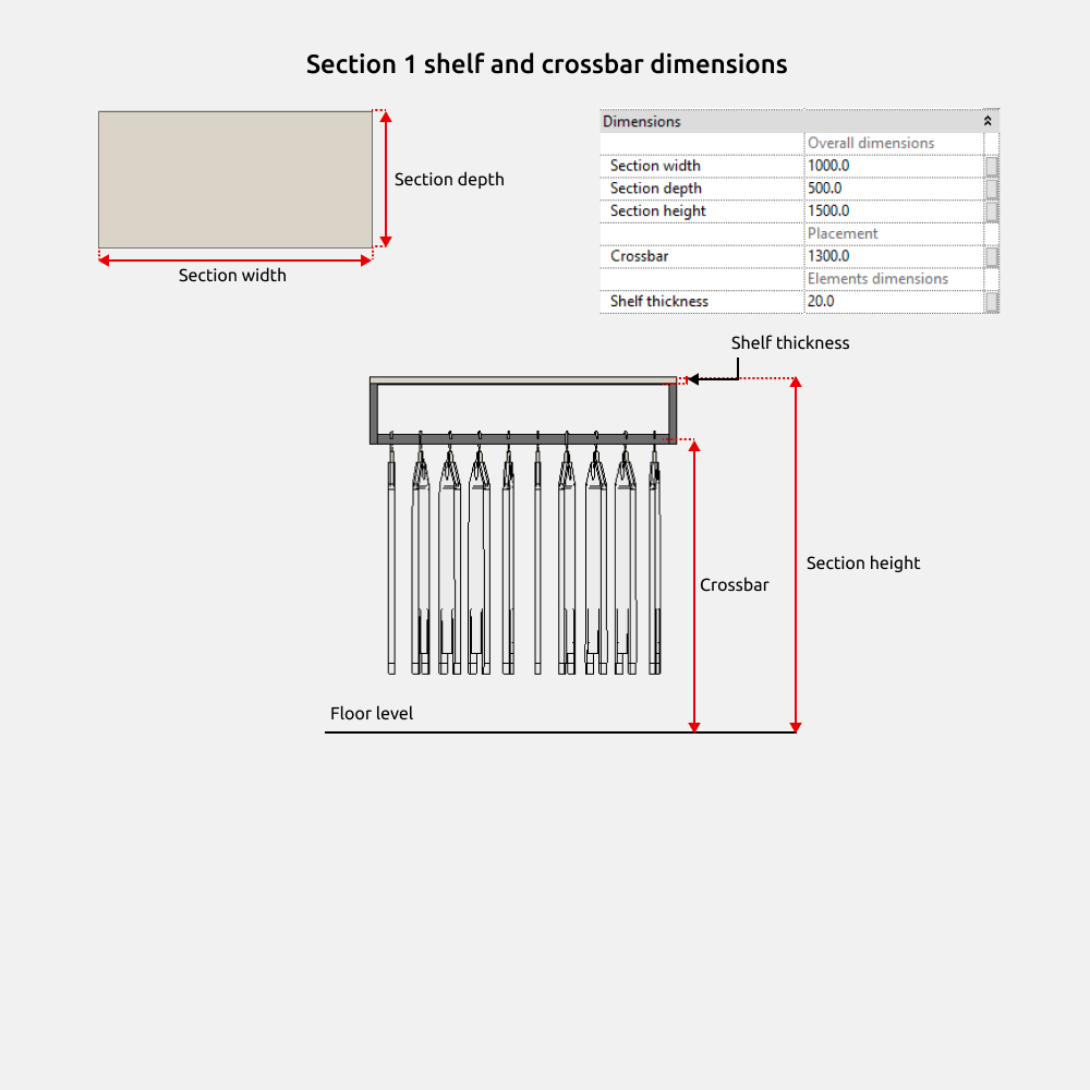 Wardrobe Revit Families — Dimensions, visibility and options