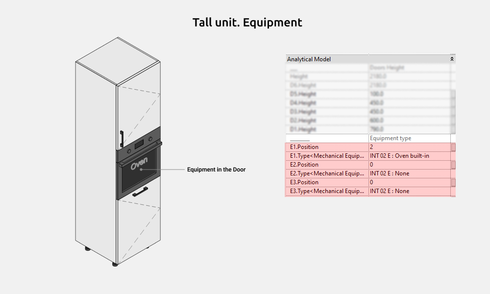 Kitchen Revit Families — Tall unit