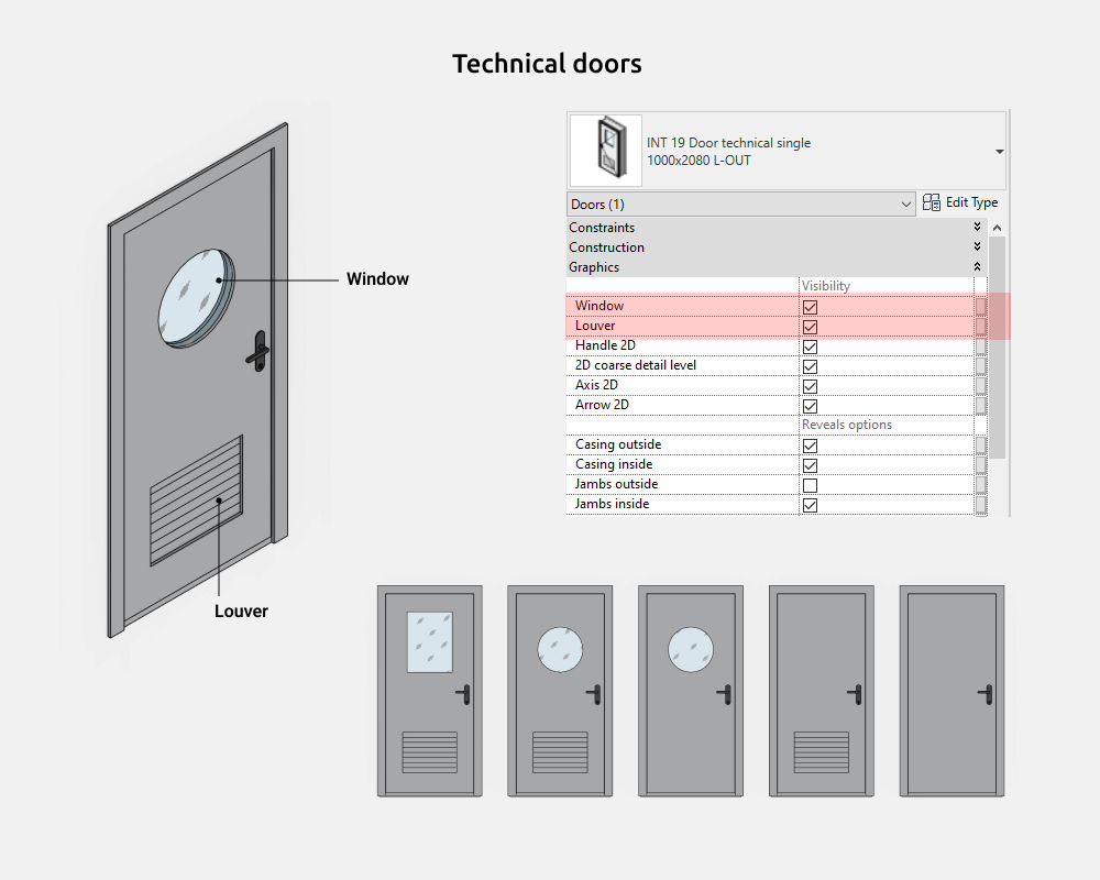 Doors Revit Families — Exterior and technical doors