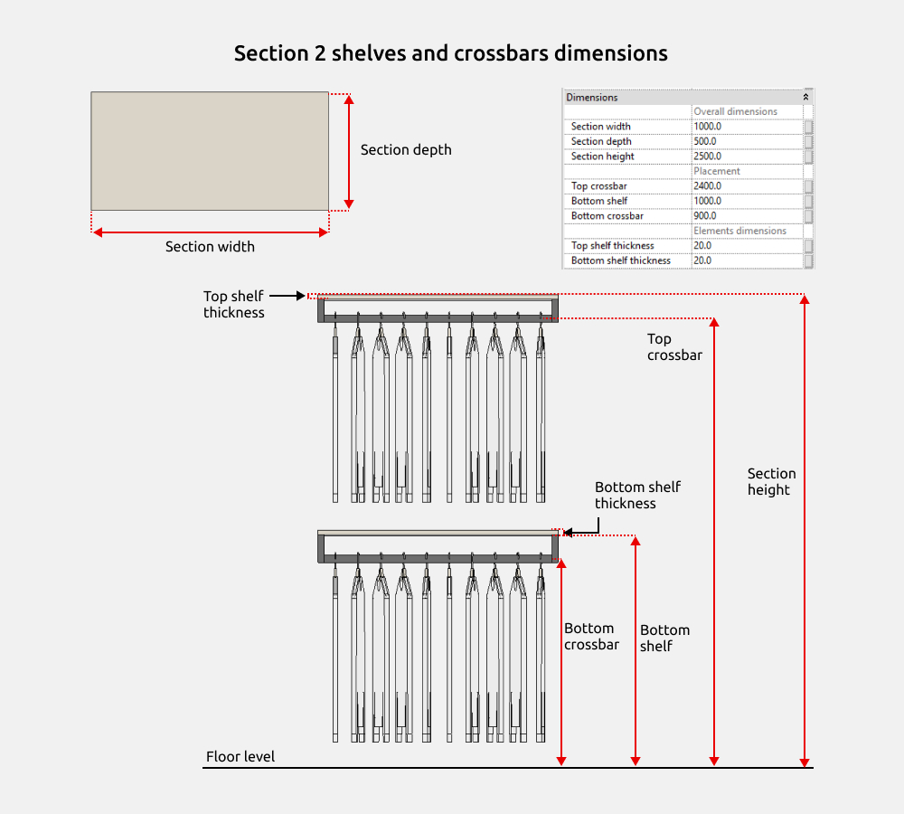 Wardrobe Revit Families — Dimensions, visibility and options