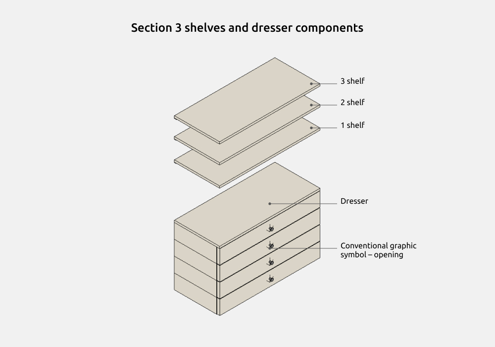 Wardrobe Revit Families — Section 3 shelves and dresser