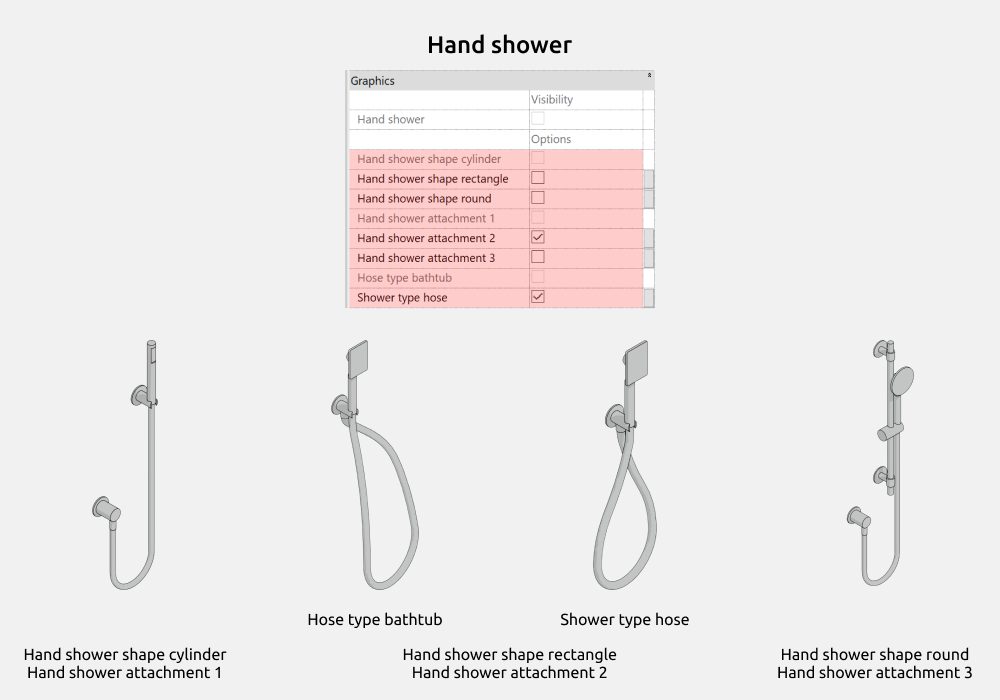 Bathroom Revit Families — Hand shower
