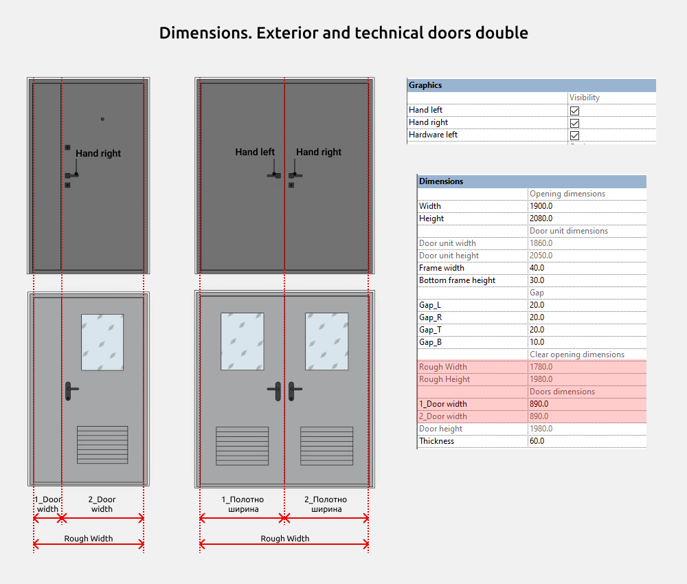 Doors Revit Families — Dimensions
