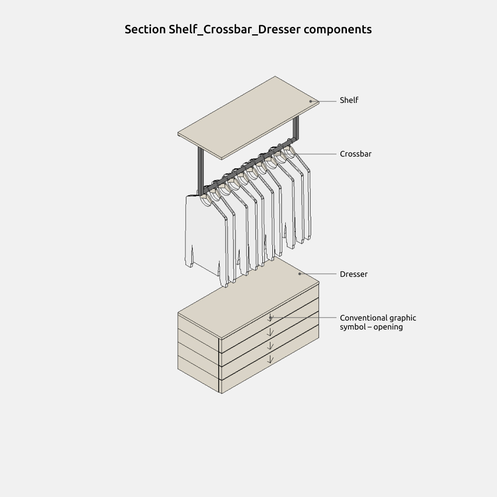 Wardrobe Revit Families — Section ShelfCrossbarDresser