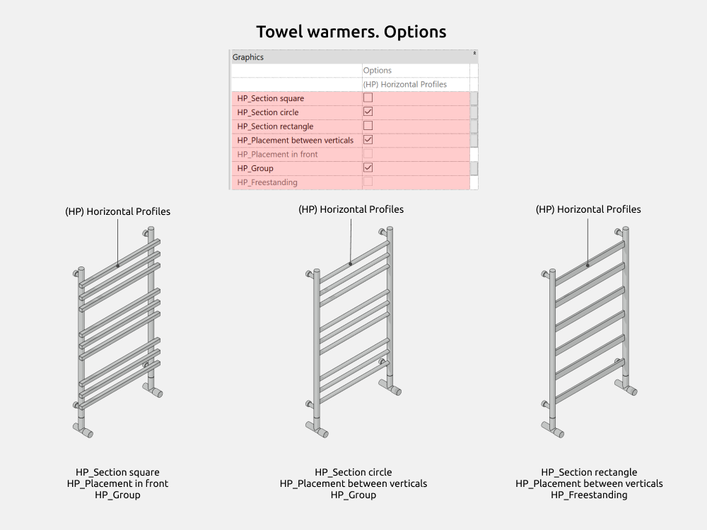 Bathroom Revit Families — Options