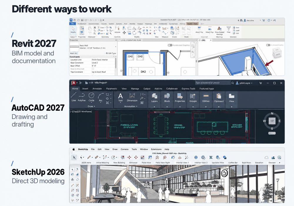 Comparison of workflows in Revit, AutoCAD, and SketchUp