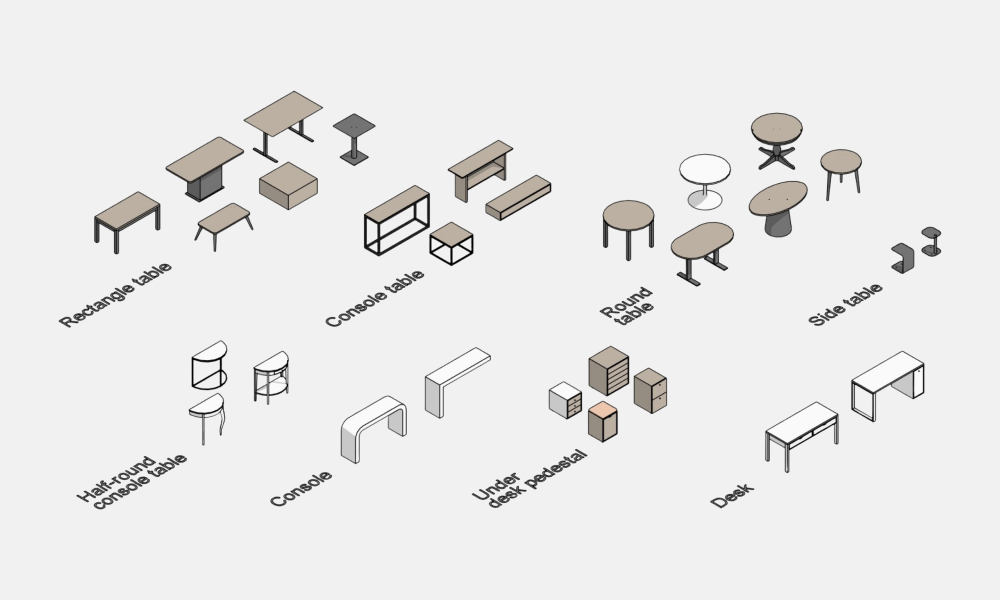 Tables Revit Families — 2. SET STRUCTURE