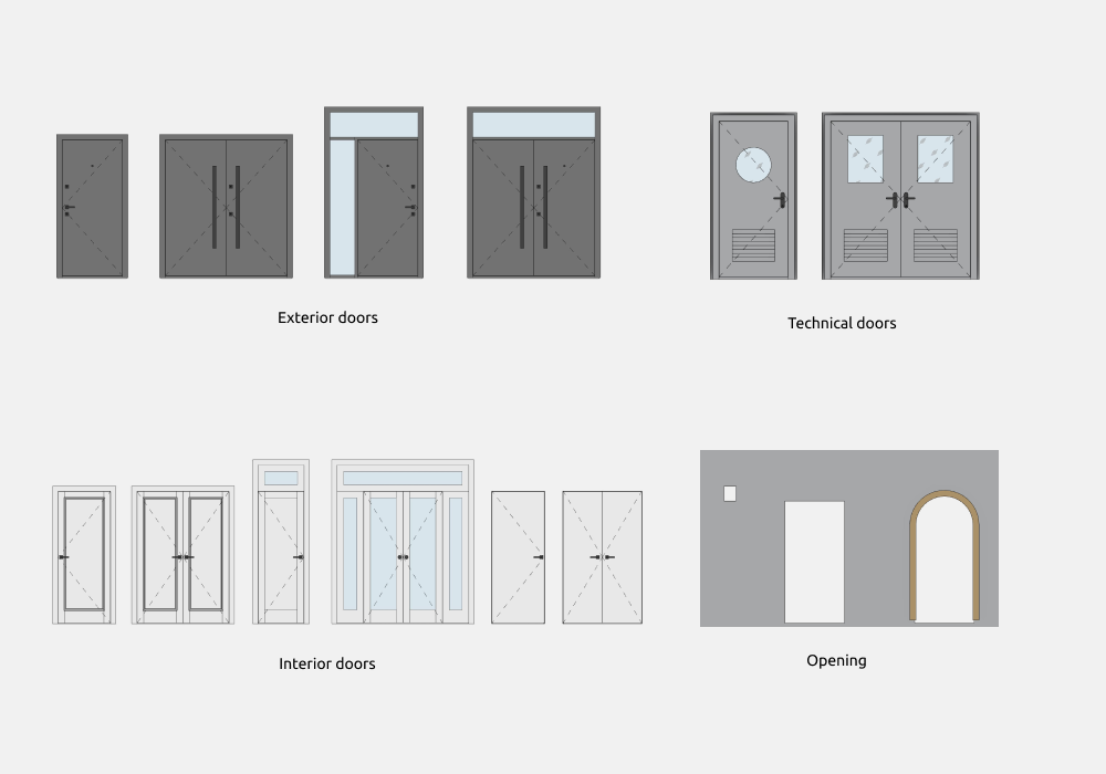 Doors Revit Families — 2. SET STRUCTURE