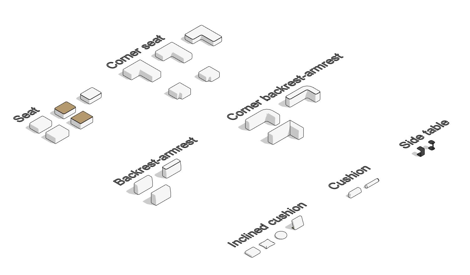 Modular Sofa Revit Families — SET STRUCTURE