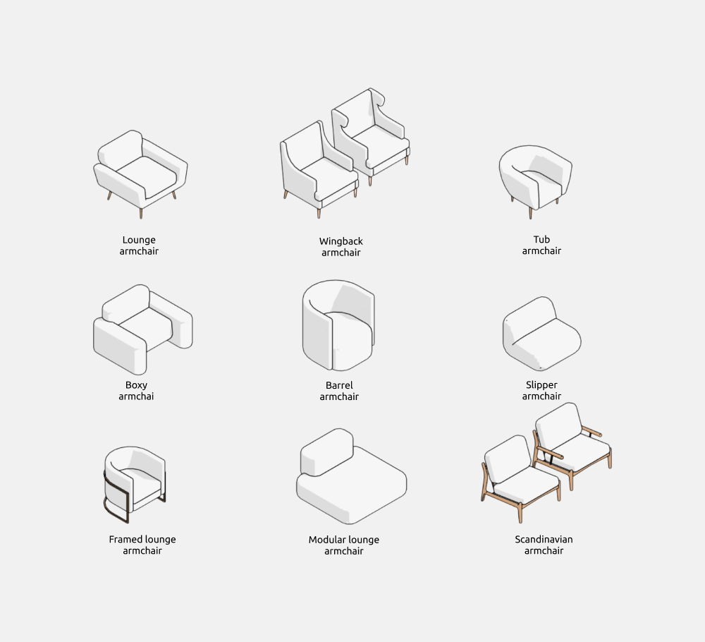 Armchairs Revit Families — SET STRUCTURE