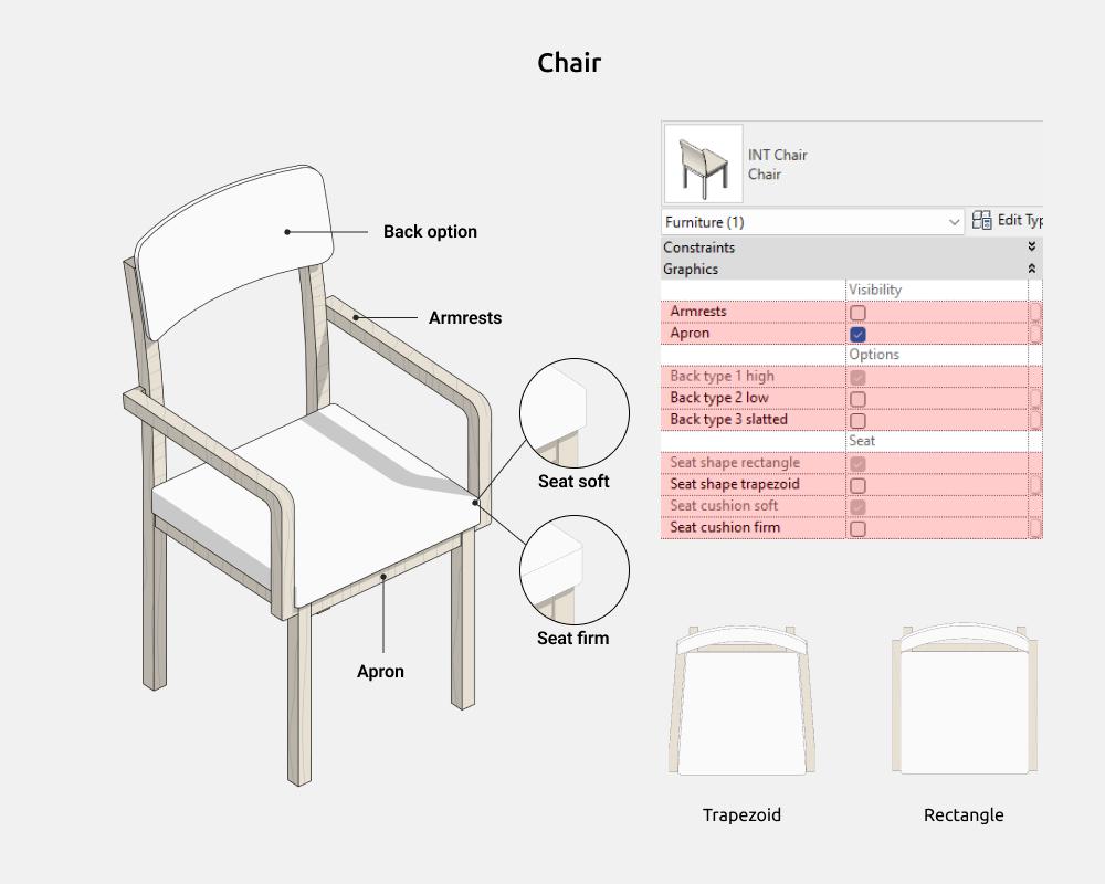 Chairs Revit Families — Chair