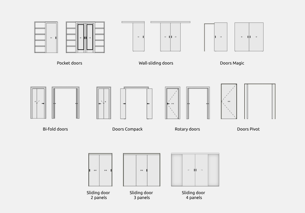 Doors Revit Families — 2. SET STRUCTURE