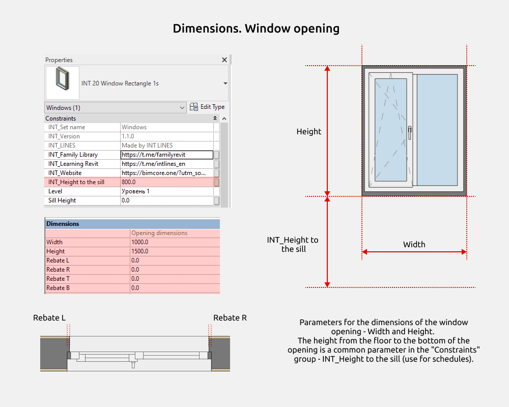 Dimensiones del hueco de ventana