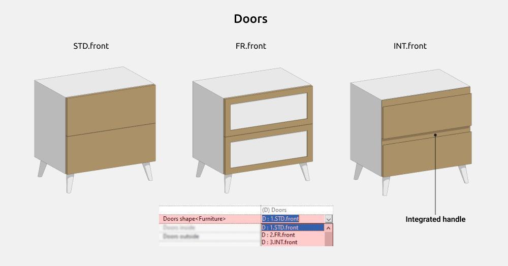 Sideboards Revit Families — Doors