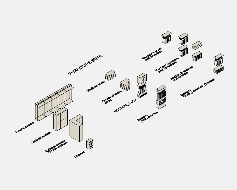 Wardrobe Revit Families — SET STRUCTURE