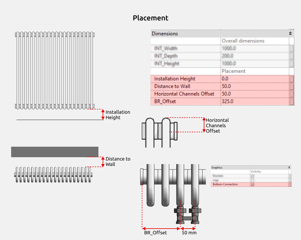 Radiators Revit Families — Dimensions