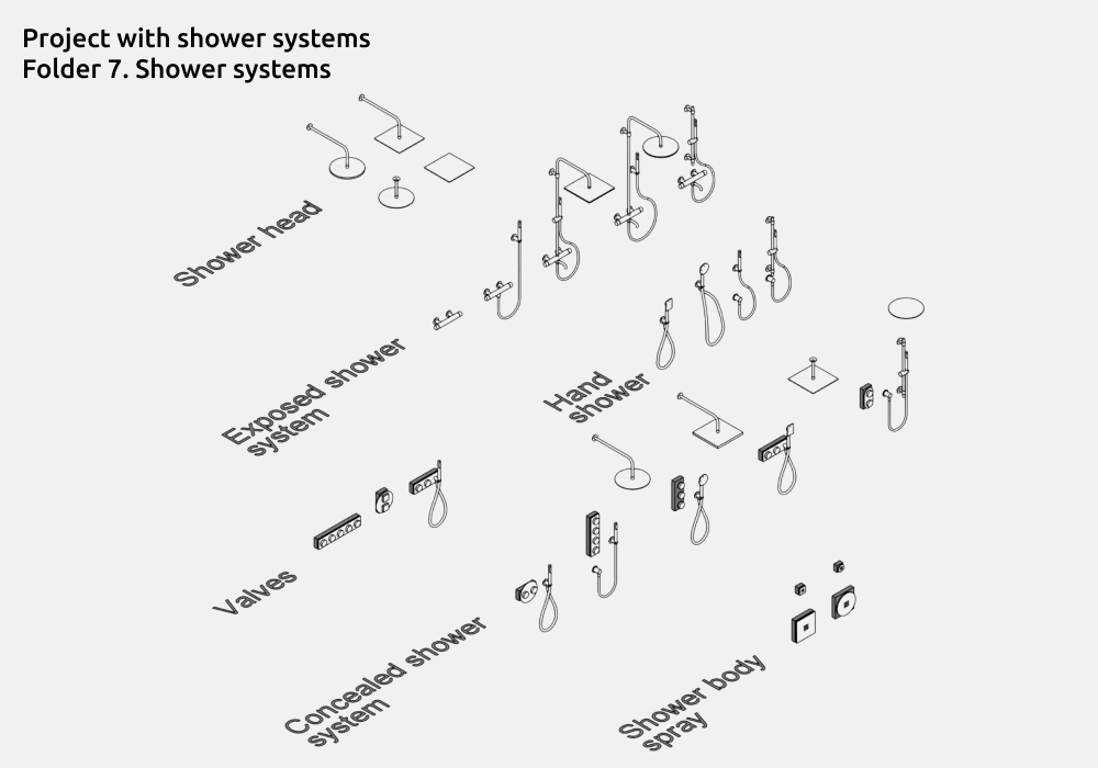 Bathroom Revit Families — SET STRUCTURE