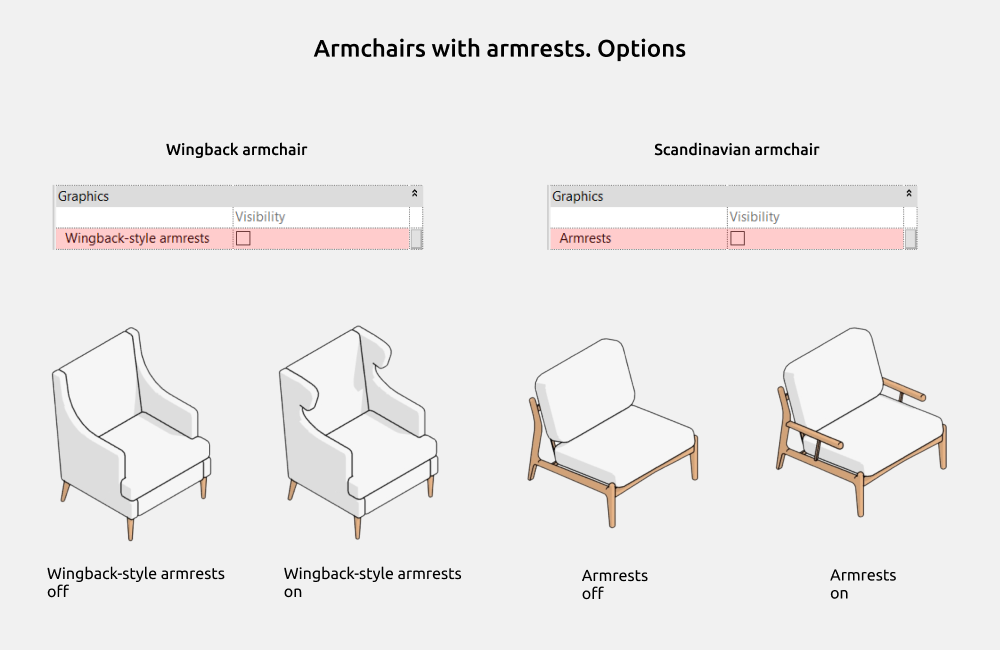 Armchairs Revit Families — Options