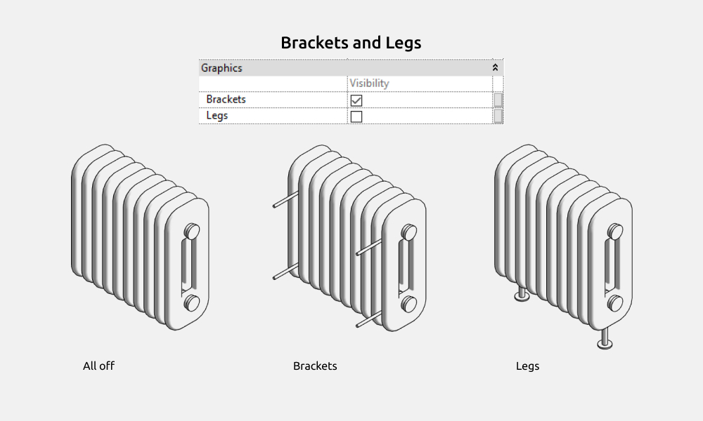 Radiators Revit Families — Brackets and Legs