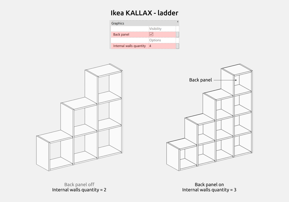 Shelving Revit Families — Ikea KALLAX - ladder